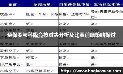圣保罗与科隆竞技对决分析及比赛前瞻策略探讨